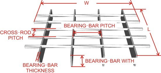 Steel Bar Grating