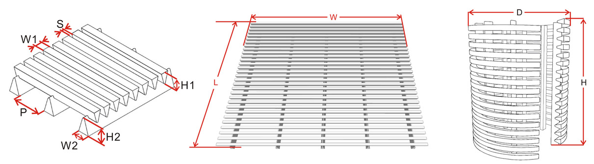 The Parameters and Common Specifications of Wedge Wire Screen