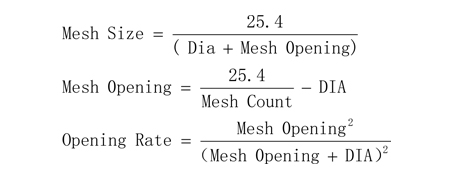 Stainless Steel Square Wire Mesh Specification Formula