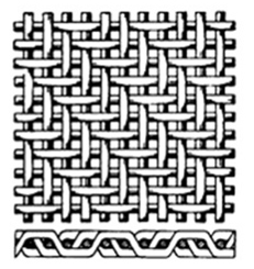 Twill Weave Stainless Steel Square Wire Mesh