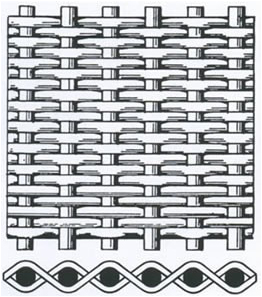 Stainless steel dutch woven mesh