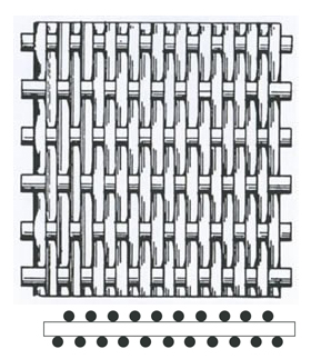 Stainless steel dutch woven mesh