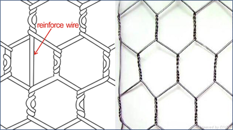 Stainless steel hexagonal wire mesh