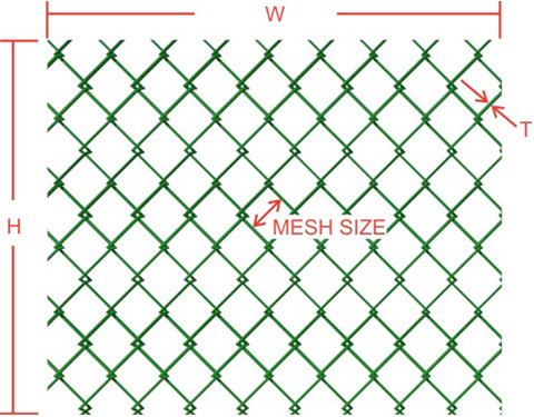 Chain-link wire mesh fence