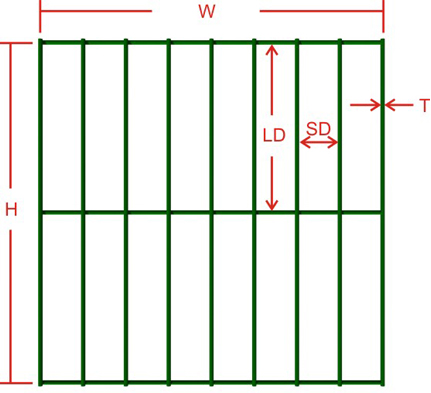 Welded wire mesh fence panels