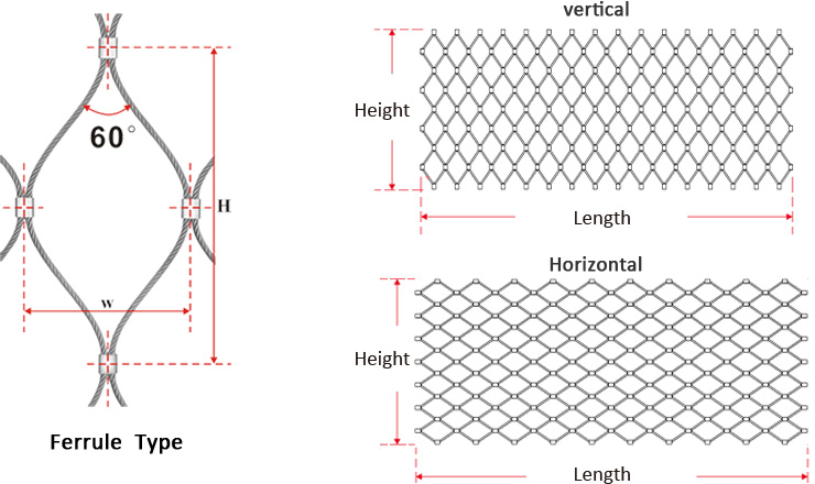 Stainless steel cable tin-plated copper ferrule mesh