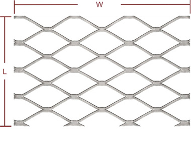 Terminology for Measuring Expanded Metal