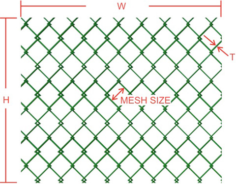 Parameters of Chain-link Wire Mesh Fence