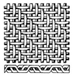 Twill Weave Square Wire Mesh